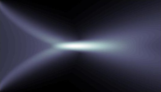 ultrasound focused beam