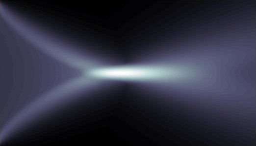 ultrasound focused beam